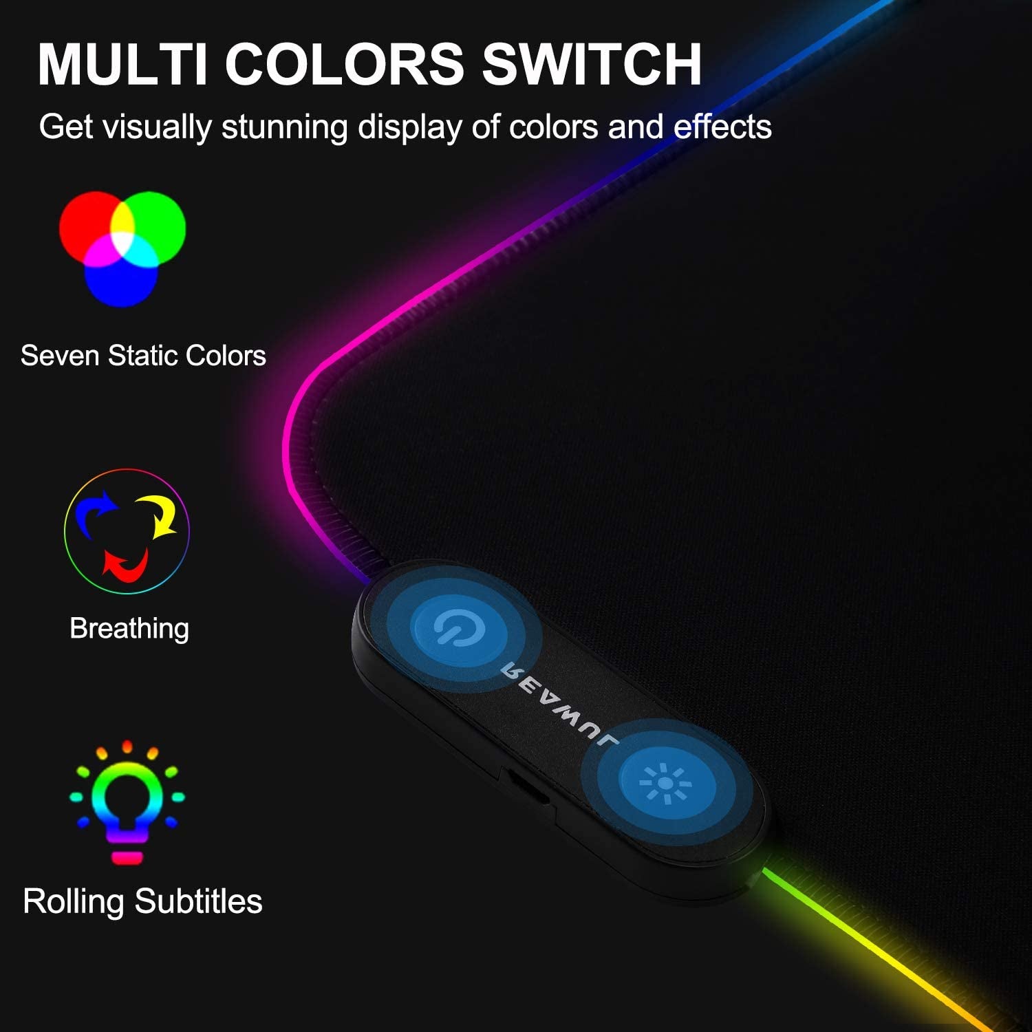 Extra Large RGB Gaming Mouse Pad - 14 Modes, Anti-Slip Base, Waterproof Surface - Ultimate Gaming Experience - 31.5 X 11.8In"