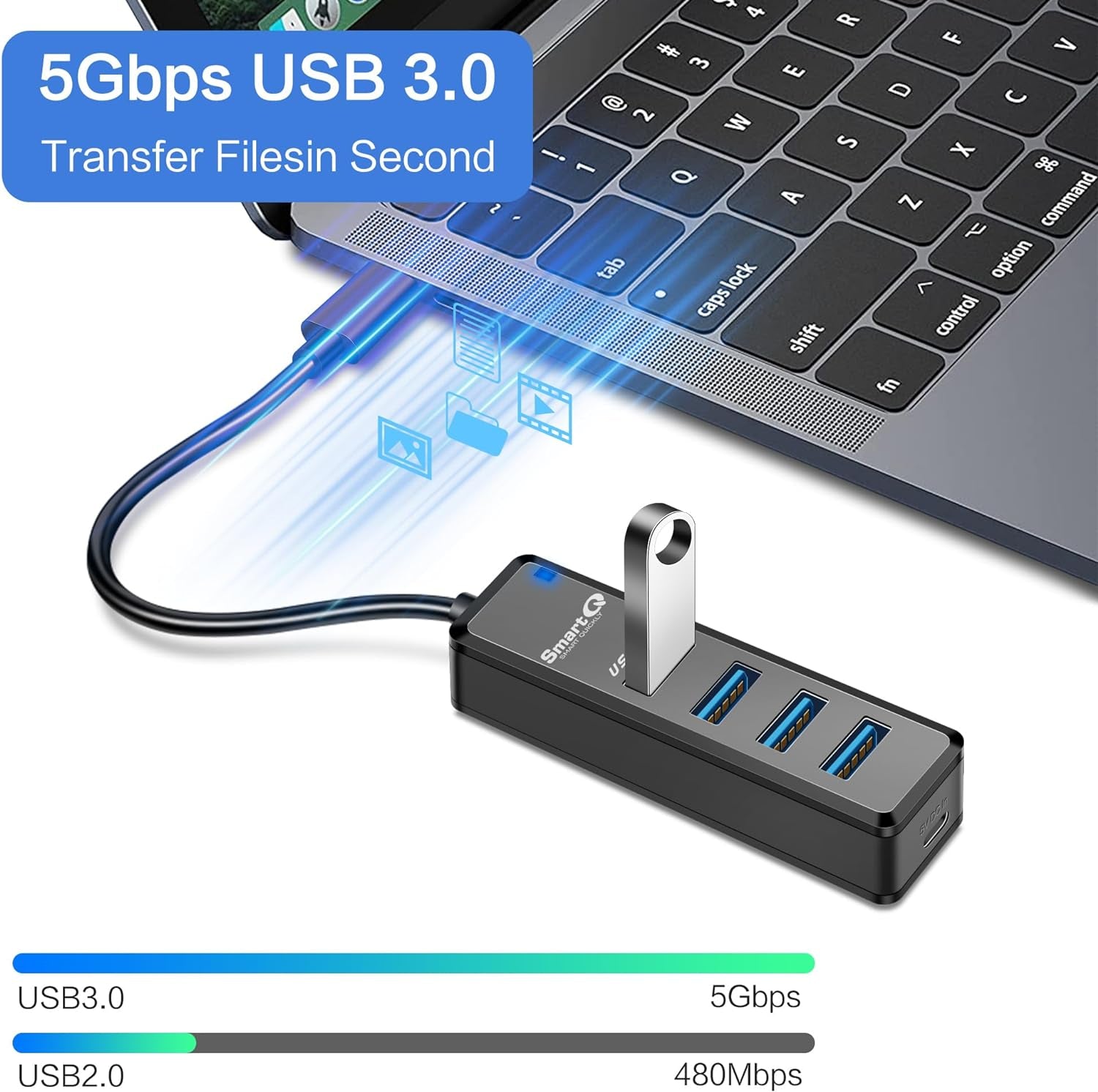 High-Speed USB C Hub with 4 Ports for Enhanced Connectivity