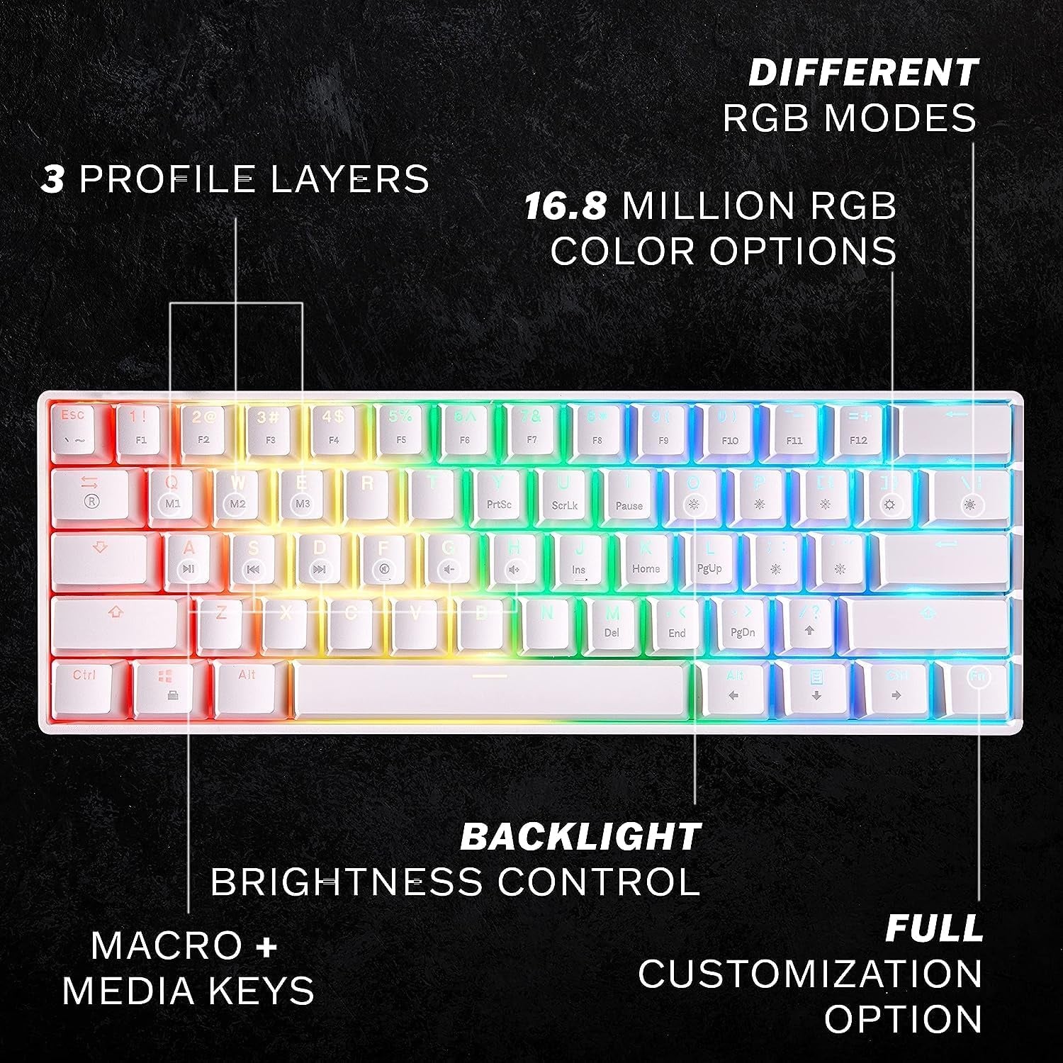 GK61 Mechanical Gaming Keyboard - 61 Keys Multi Color RGB