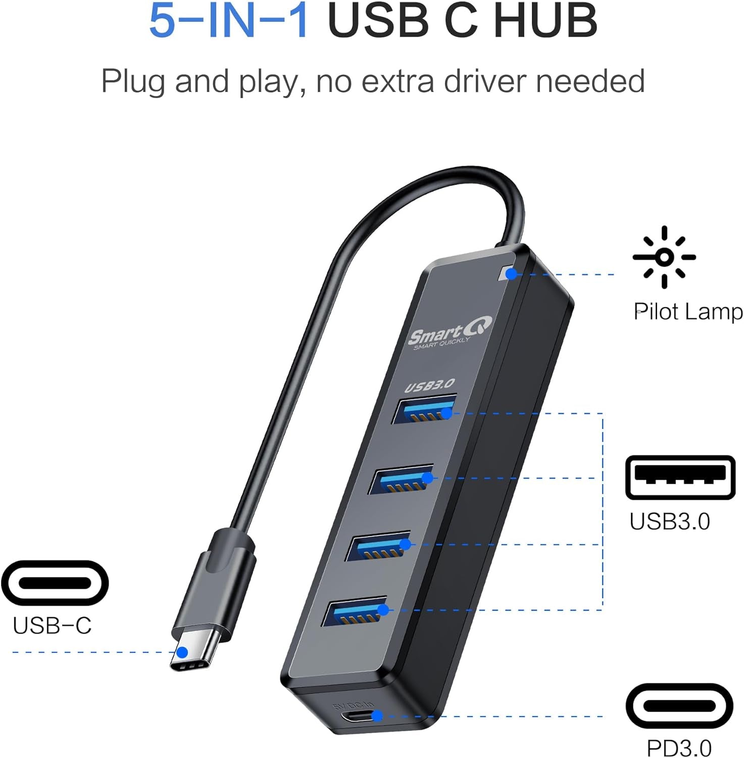 High-Speed USB C Hub with 4 Ports for Enhanced Connectivity