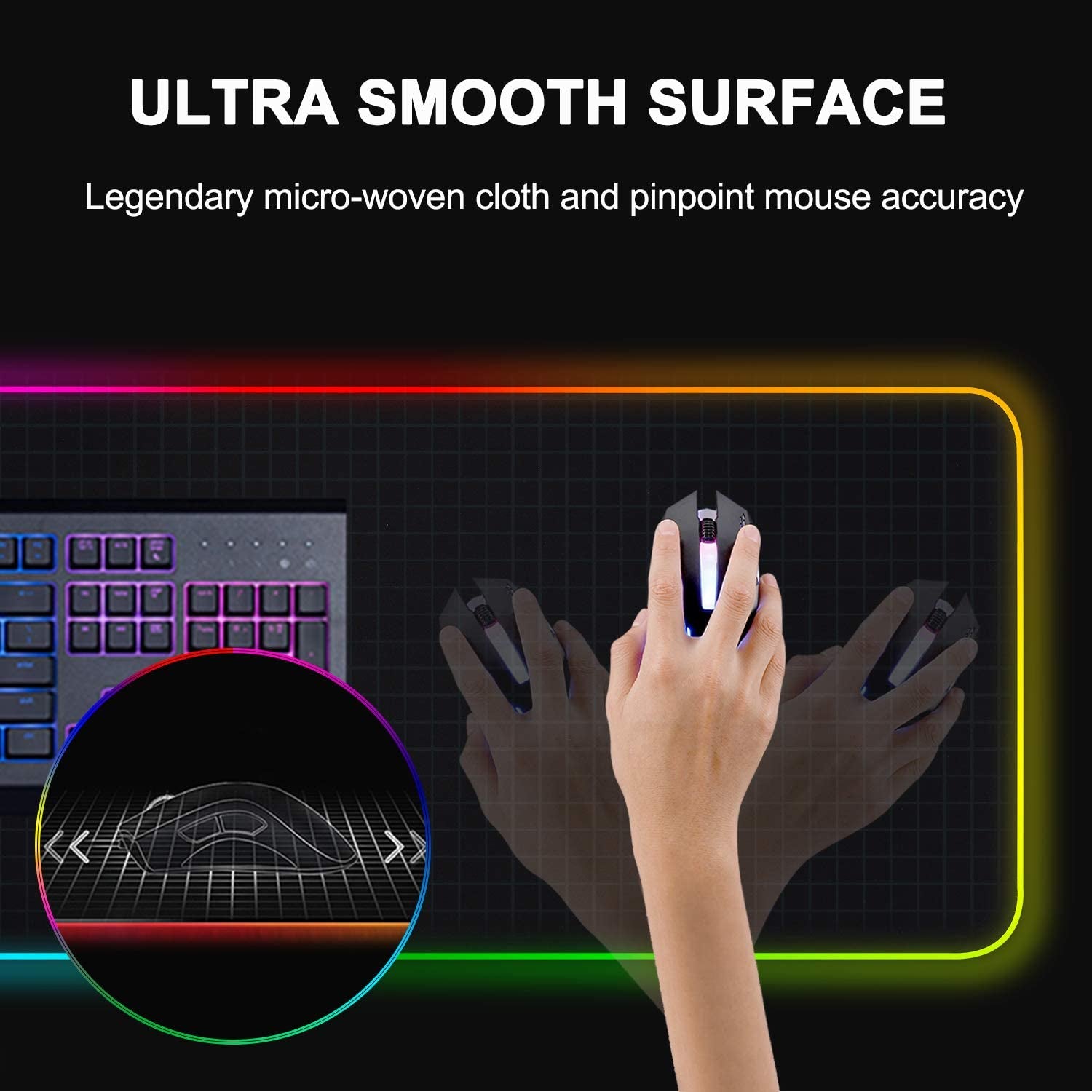 Extra Large RGB Gaming Mouse Pad - 14 Modes, Anti-Slip Base, Waterproof Surface - Ultimate Gaming Experience - 31.5 X 11.8In"