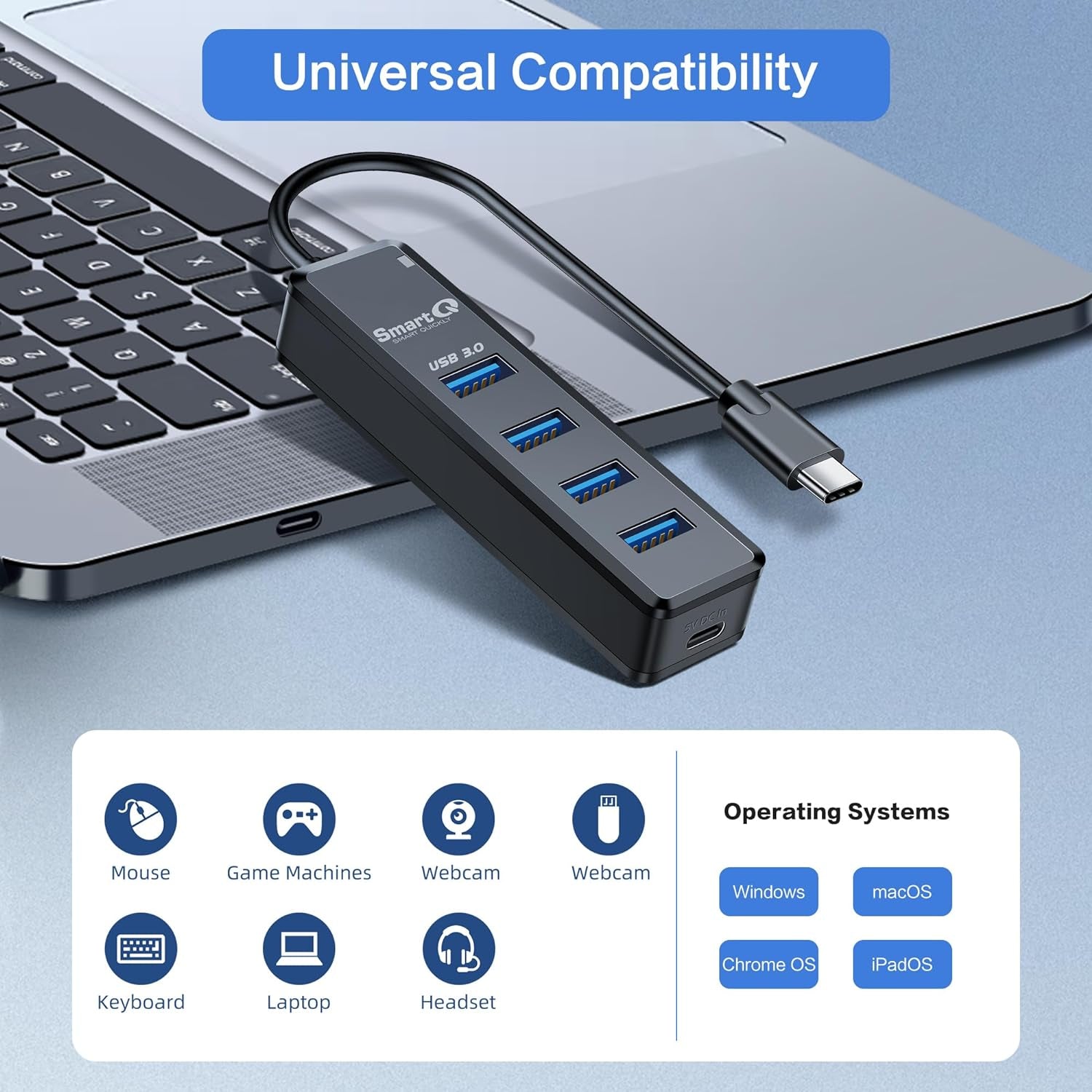 High-Speed USB C Hub with 4 Ports for Enhanced Connectivity